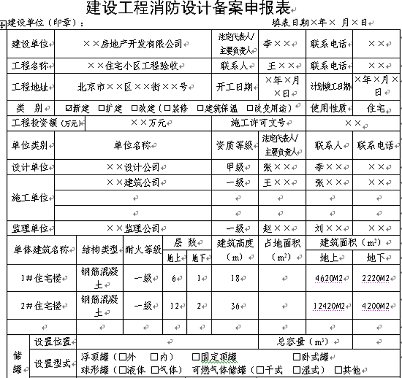 消防设计攻略：如何打造安全的建筑环境